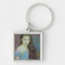 Search for 1919 key rings Auguste
