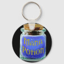 Search for rpg key rings Mmo