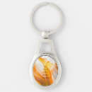 Search for aesthetic key rings Elegant
