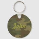 Search for army camouflage key rings Brown