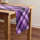 Search for plum table runners Trendy