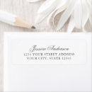 Search for elegant birthday return address labels Simple