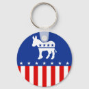 Search for donkey gifts Elections