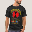 Search for cps tshirts Vacation