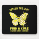 Search for spread mouse mats Cure