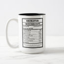 Search for hr manager mugs Human resources