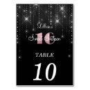 Search for elegant birthday party table cards Chic