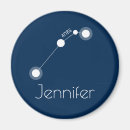 Search for constellation magnets Horoscope