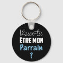 Search for porte clés key rings Keys