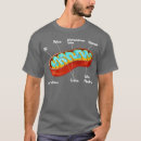 Search for cell biologist tshirts Student