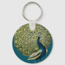 Search for zoology key rings Biology
