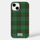 Search for irish iphone cases Pattern