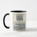 Search for fresno mugs Oblique