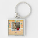 Search for tango key rings I can has cheezburger