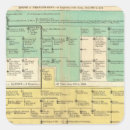 Search for historical events stickers Genealogy