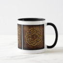 Search for genuine mugs Brown