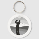 Search for outdoors rounded key rings Green