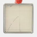 Search for newport rhode island christmas tree decorations Topographic