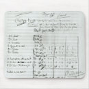 Search for autograph electronics Music