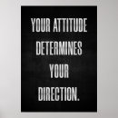 Search for positive attitude posters Mindset