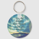 Search for feet key rings Faith