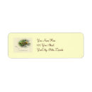 Search for chipmunk return address labels Rodent