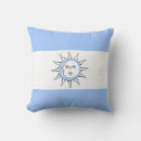 Search for sun light Moon