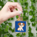 Search for elmo sesame street key rings Tango