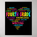 Search for fourth grade posters Team