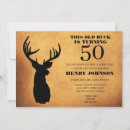 Search for buck birthday invitations Hunter