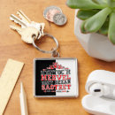 Search for brittanies key rings Bretagne