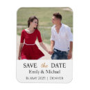 Search for invited magnets Couple