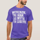 Search for mckenzie family mens clothing Birthday