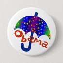 Search for anti bush accessories Liberal