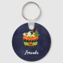 Search for eyeball key rings Halloween