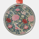 Search for pattern christmas tree decorations Flowers