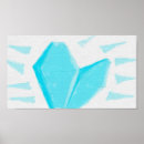 Search for gem posters Stones