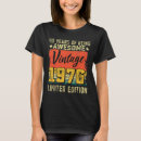 Search for old clan tshirts Retro