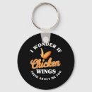 Search for steaks key rings Cooking