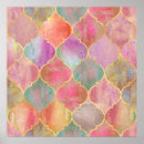 Search for vintage arabic posters Watercolor