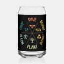 Search for green environment mugs World