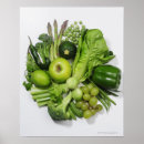 Search for select best choice posters Abundance