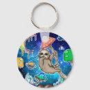 Search for weird key rings Animal