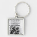 Search for les key rings School