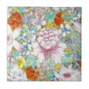 Search for lotus flower tiles Floral