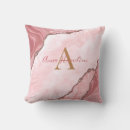 Search for agate cushions Chic
