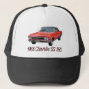Search for 396 Rod
