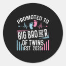 Search for twin brothers stickers Twins