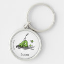 Search for licence key rings Official dr seuss licensed