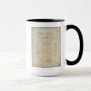 Search for football mugs Sport